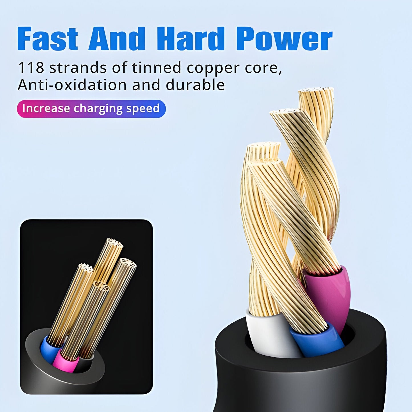 2-in-1 Multi USB Charging Cable – Dual Connector Fast Charge Cord with Micro USB & Type C or Double Type C for Android, Tablets & Accessories
