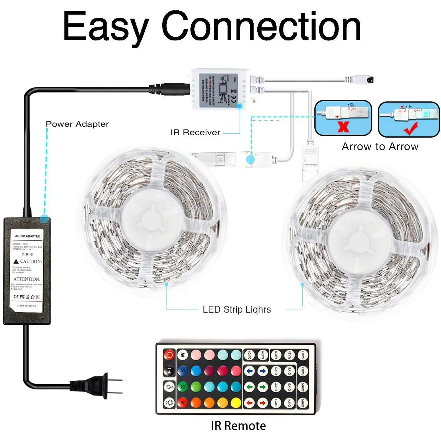 32ft RGB LED Strip Lights – Color Changing Smart LED Light Strip with Remote & App Control for Bedroom, Gaming Room, TV Backlight & Home Décor