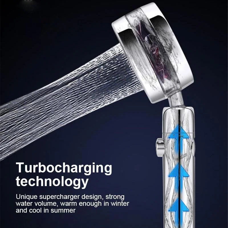 360° Rotatable High-Pressure Shower Head – 5-Mode Adjustable Rainfall Showerhead with Massage Spray, Universal Fit for Bathroom Upgrade