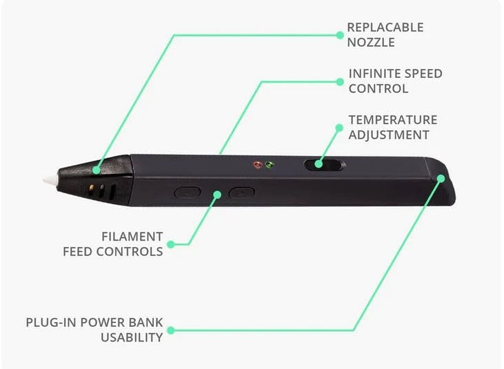 3D Printing Pen for Adults & Teens – Professional Creative Drawing Pen with PLA Filament for Sculpting, Art, Repairs & DIY Projects