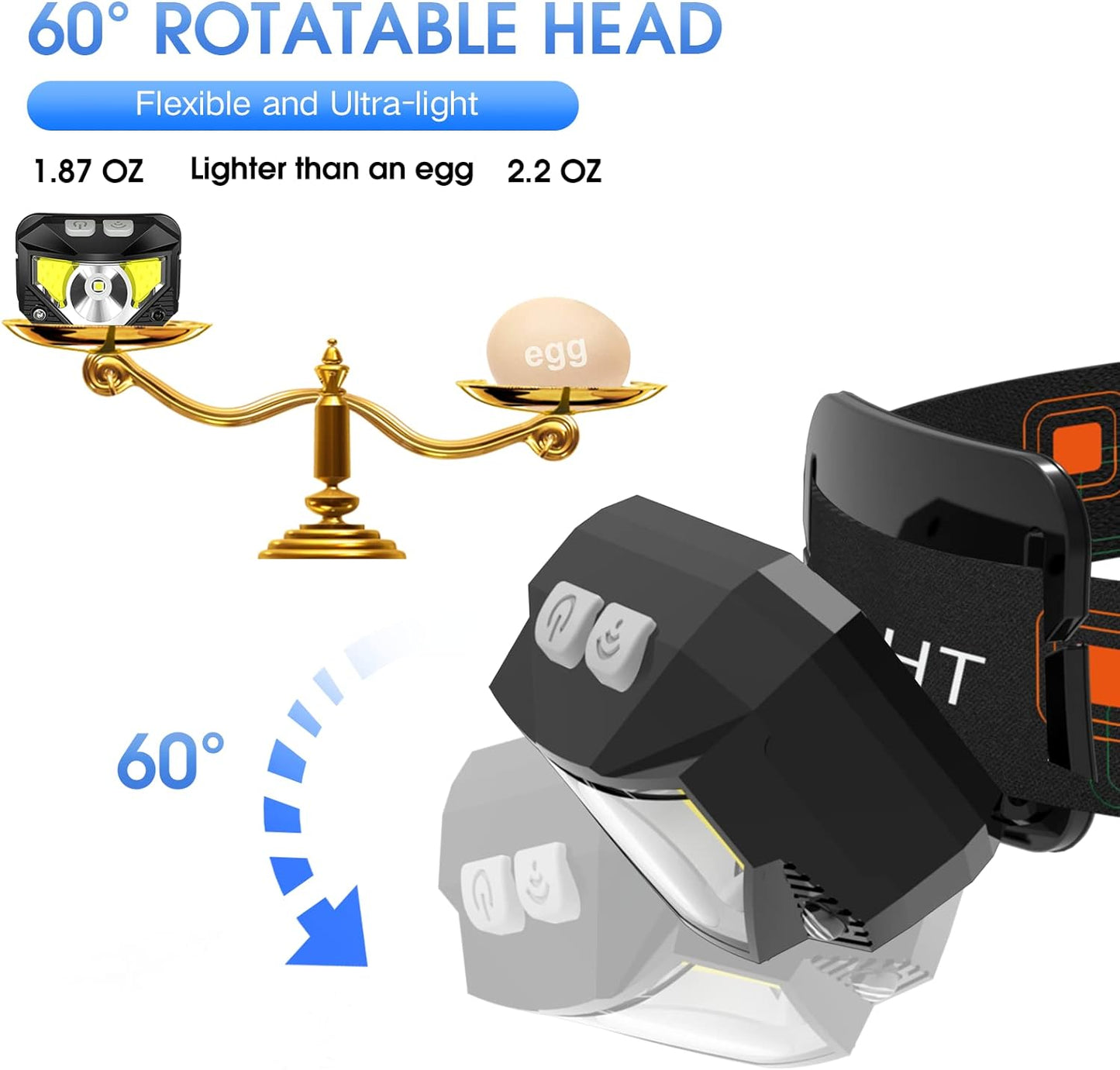 2-Pack Ultra-Bright LED Rechargeable Headlamp Flashlight – Waterproof Motion Sensor Headlight for Camping, Hiking, Running, Fishing & Emergency Use