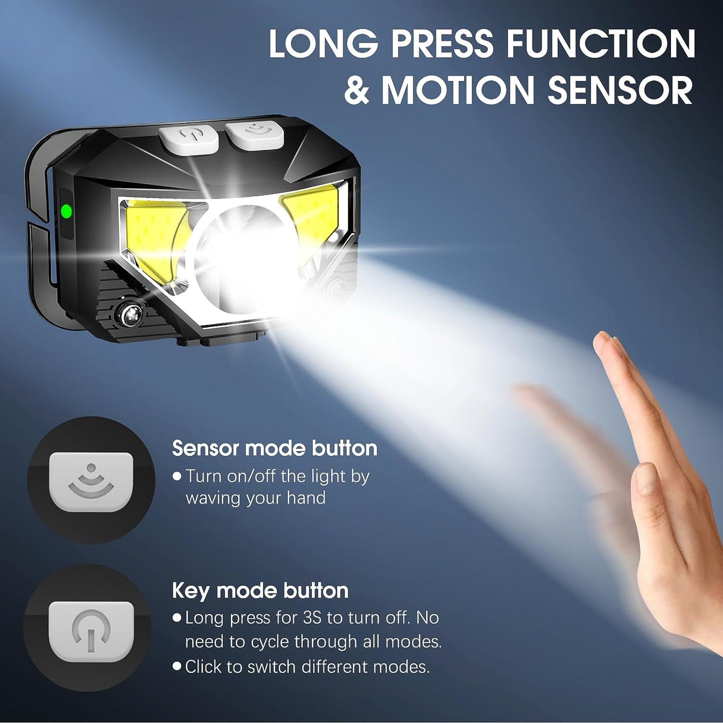 2-Pack Ultra-Bright LED Rechargeable Headlamp Flashlight – Waterproof Motion Sensor Headlight for Camping, Hiking, Running, Fishing & Emergency Use