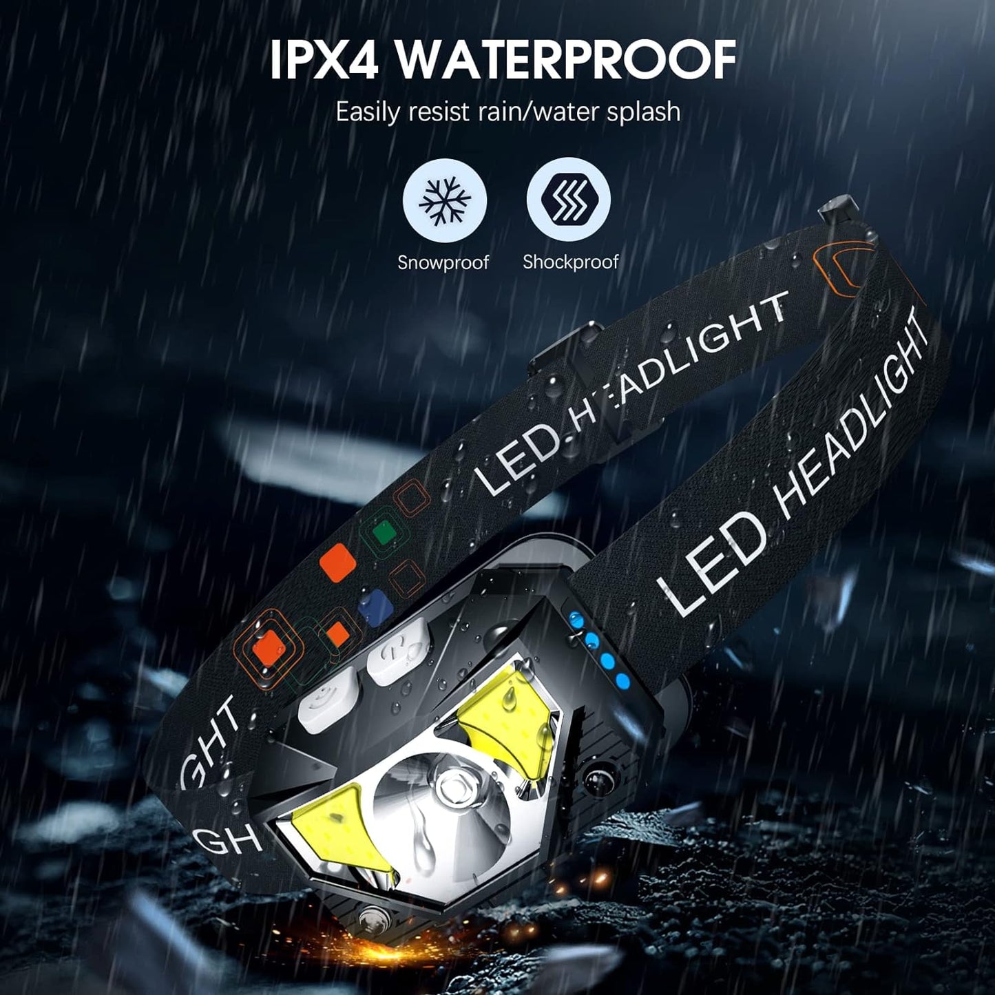 2-Pack Ultra-Bright LED Rechargeable Headlamp Flashlight – Waterproof Motion Sensor Headlight for Camping, Hiking, Running, Fishing & Emergency Use