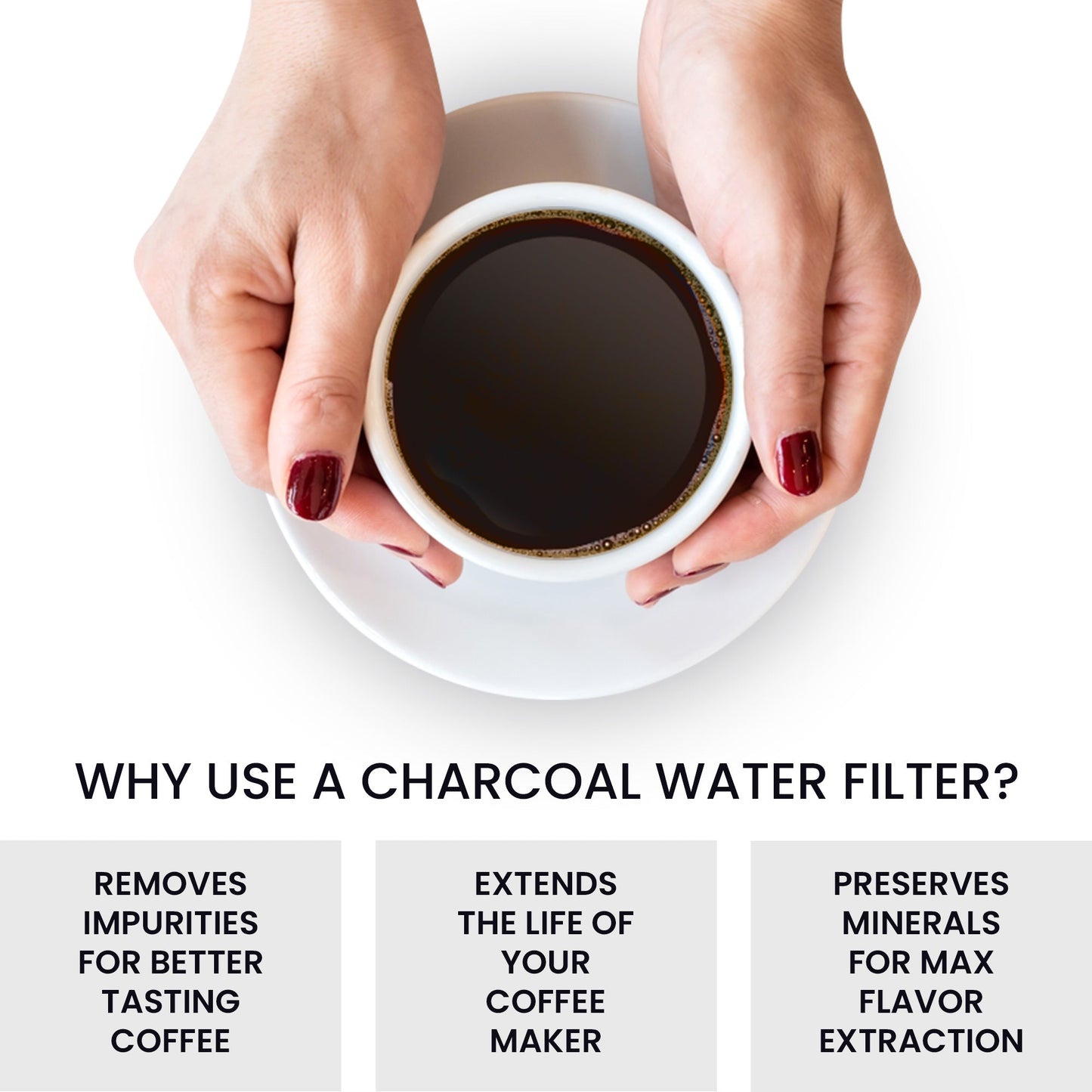 Koolatron Charcoal Coffee Filters 12-Pack