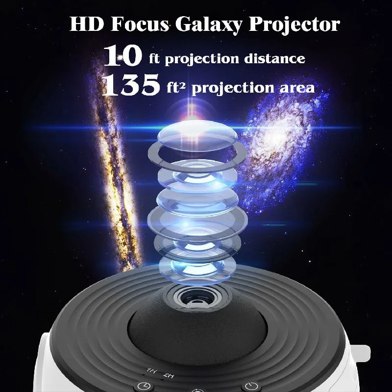 360° Planetarium Star Projector – Galaxy Night Light Projector for Bedroom, Relaxation, Stress Relief & Romantic Atmosphere, Home Planetarium
