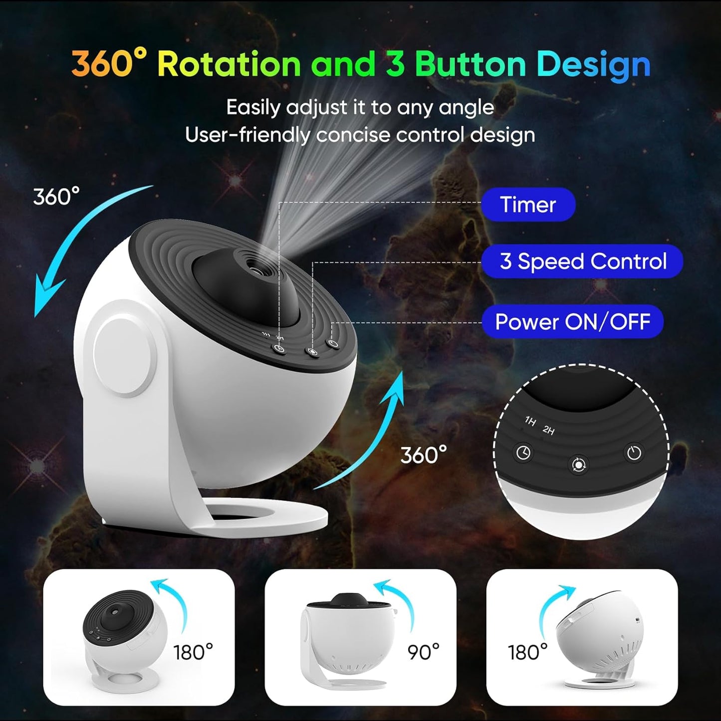 360° Planetarium Star Projector – Galaxy Night Light Projector for Bedroom, Relaxation, Stress Relief & Romantic Atmosphere, Home Planetarium