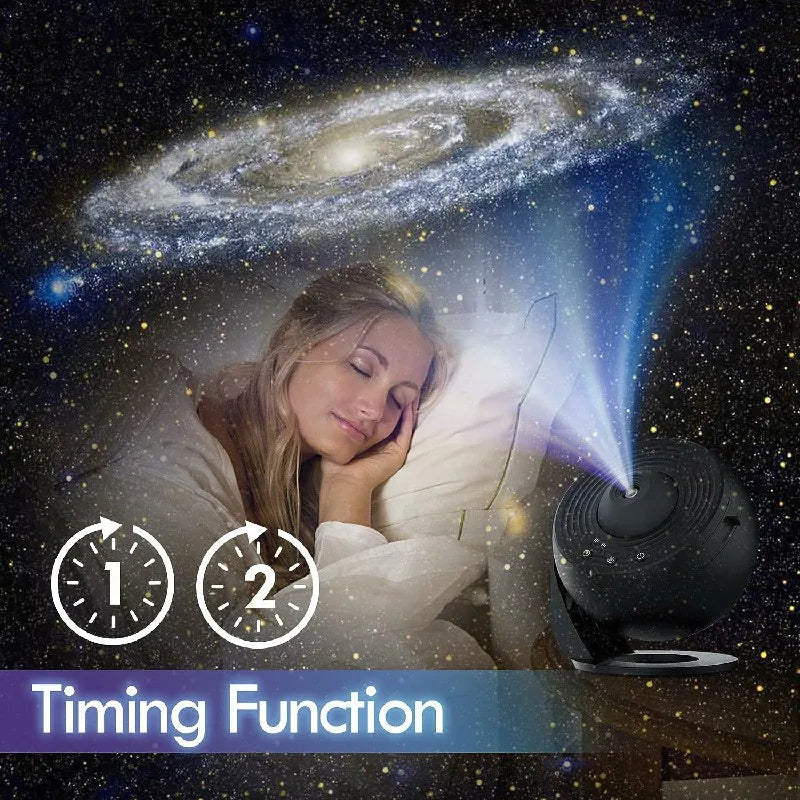 360° Planetarium Star Projector – Galaxy Night Light Projector for Bedroom, Relaxation, Stress Relief & Romantic Atmosphere, Home Planetarium
