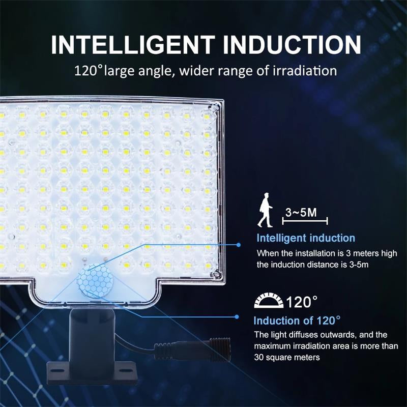106 LED Solar Security Light with Motion Sensor – Outdoor Waterproof Solar Flood Light, Wide-Angle PIR Detector for Garden, Porch, Driveway