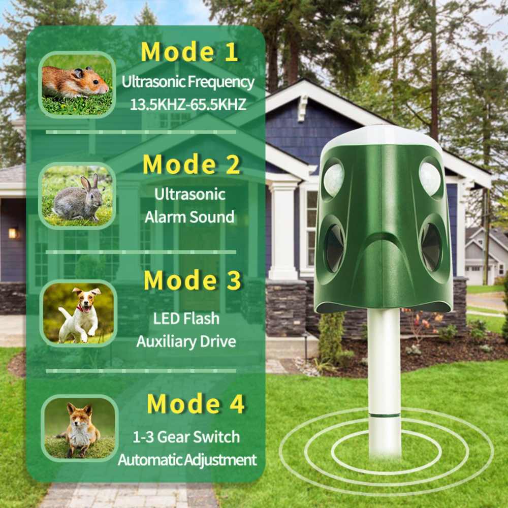 360° 3-in-1 Ultrasonic Animal & Cat Repellent – Solar Powered Outdoor Pest Deterrent with Sonic, Ultrasonic & Flashing Light Modes