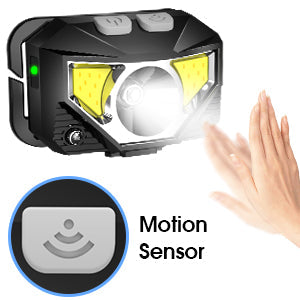 2-Pack Ultra-Bright LED Rechargeable Headlamp Flashlight – Waterproof Motion Sensor Headlight for Camping, Hiking, Running, Fishing & Emergency Use