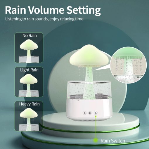 2-in-1 Rain Cloud Humidifier & Night Light – Raining Cloud Aromatherapy Essential Oil Diffuser, Zen Desk Lamp, Mushroom Atmosphere Light for Bedroom