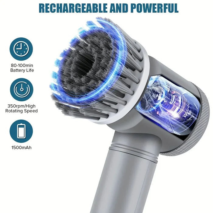 Turbo Spin Scrubber