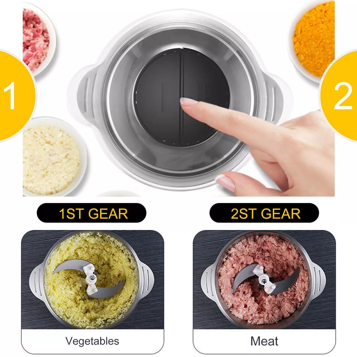 2L Electric Food Chopper – 300W Powerful Mini Vegetable Chopper Dicer for Onions, Garlic, Herbs & Food Prep, One-Touch Operation