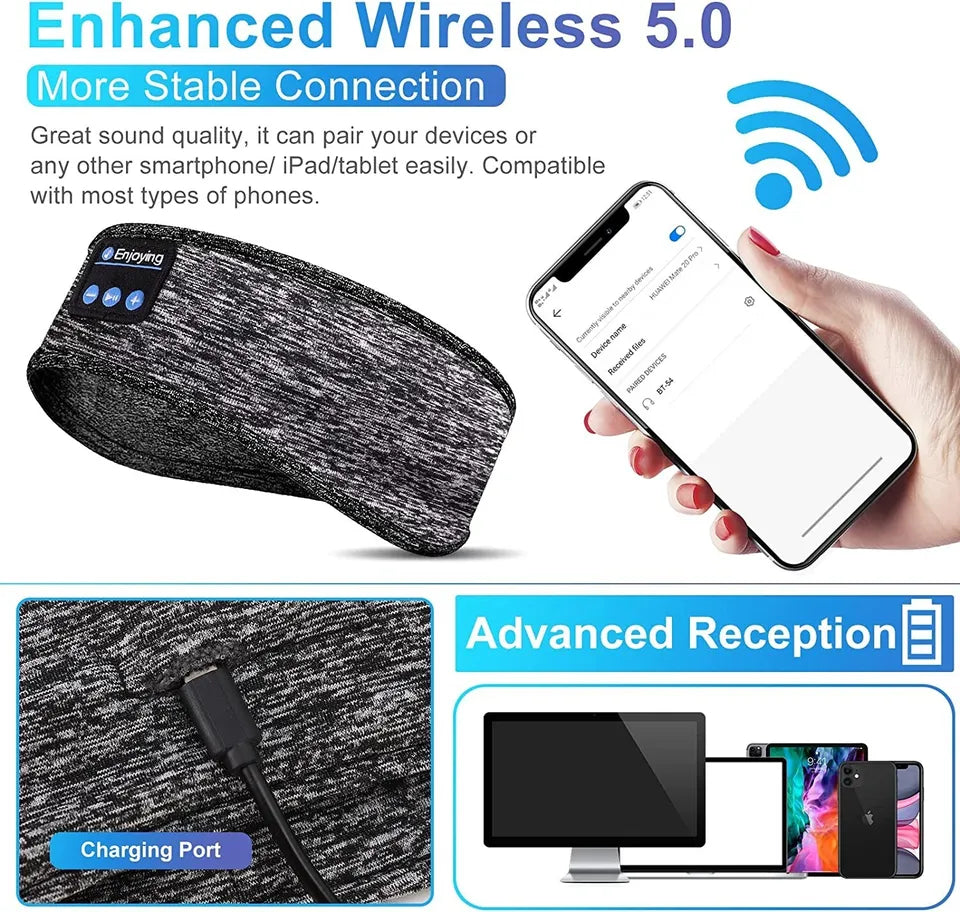 2-in-1 Wireless Bluetooth Sleeping Headphones Headband – Sports Sleep Earphones for Meditation, Relaxation, Running & Yoga, Soft Breathable Eye Mask Band